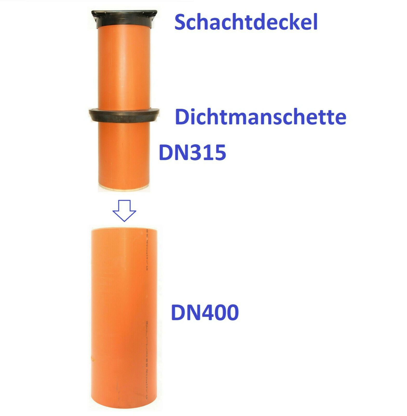KG Teleskopschacht Kontrollschacht Schacht DN400/DN110 DN315 Komplett SET 