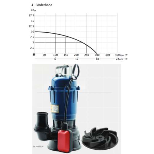 IBO 750W Tauchpumpe MAGNUM 27000L/h + 20m kaufen