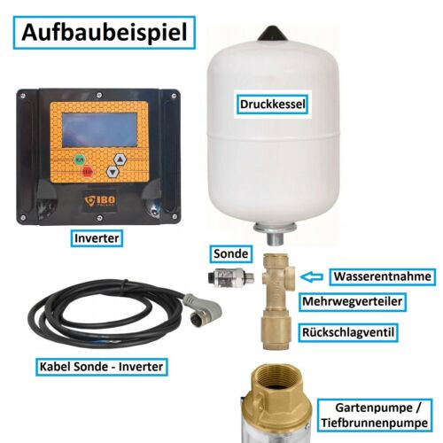 Inverter Pumpensteuerung f. konstanten Druck für Pumpen 230V 0,37kW - 1,1kW + Inverter 1"