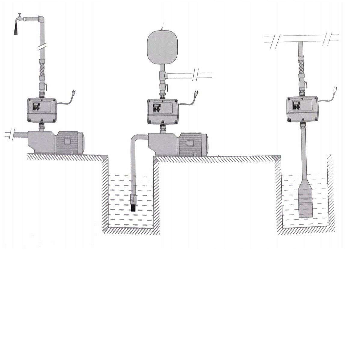 Profi 4 Tiefbrunnenpumpe 8,4bar - 4500L/h 230V + Inverter für konstanten Druck 1 1/4 | 4 Tieferbrunnenpumpe | Tiefbrunnenpumpen | Pumpen | Pumpen Schmidt