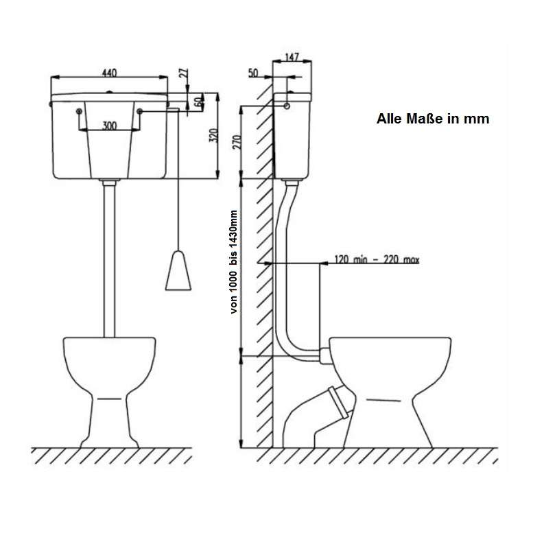 WC Spülkasten hochhängend hochhängender 9 Liter 445 x 340 x 150 mm