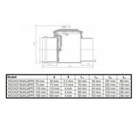 Vorschau: Rückstauklappe Ø 160 mm Rückstauverschluss Rattenschutz Geruchsverschluss Vorschau: Rückstauklappe Ø 160 mm Rückstauverschluss Rattenschutz Geruchsverschluss