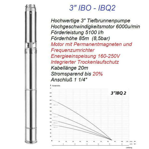 Hochwertige 3" Hochleistungs Tiefbrunnenpumpe 8,5bar 5100L/h + Frequenzumrichter